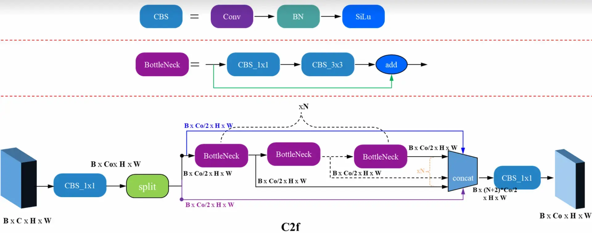 C2f.webp