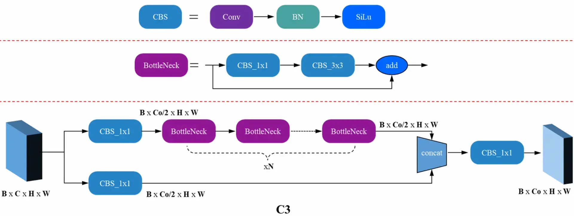 C3.webp