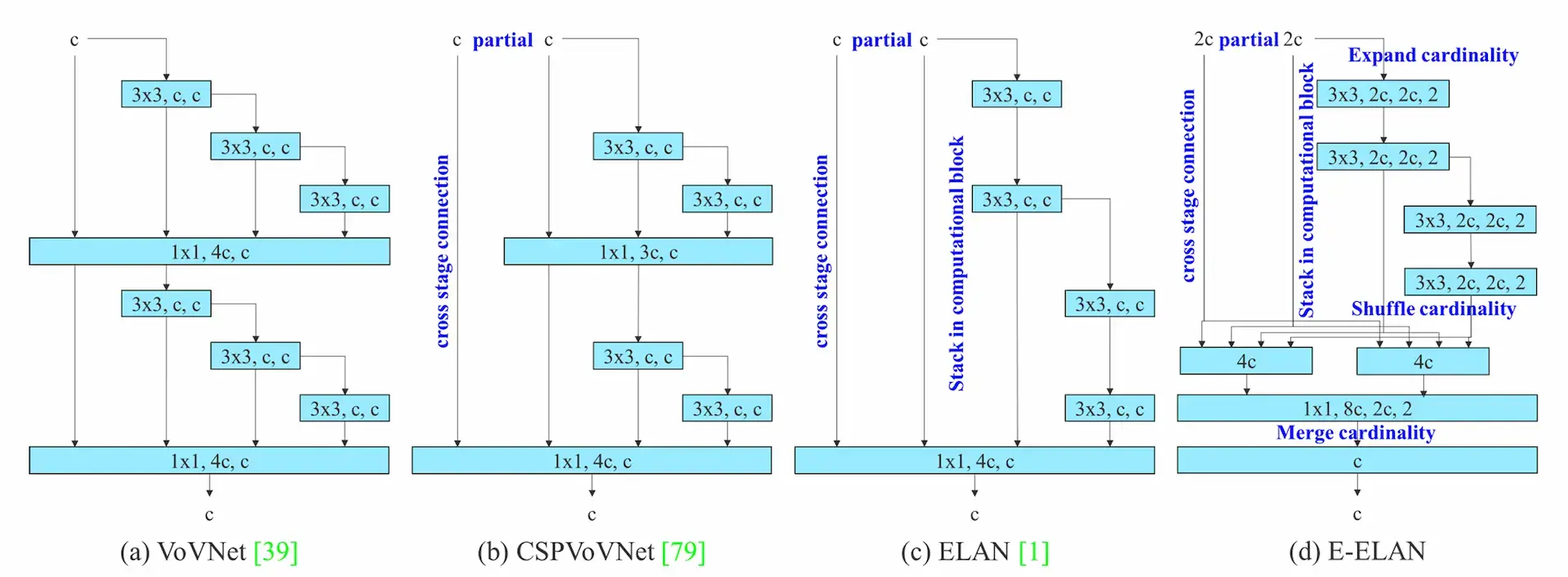 ELAN.webp