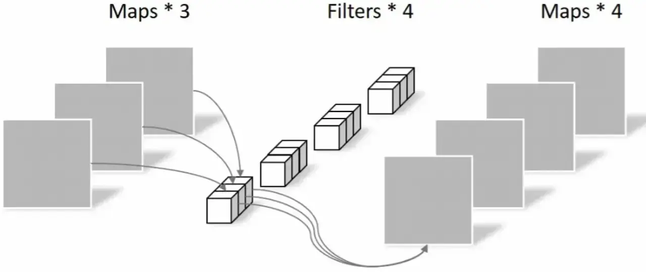 PWConv.webp