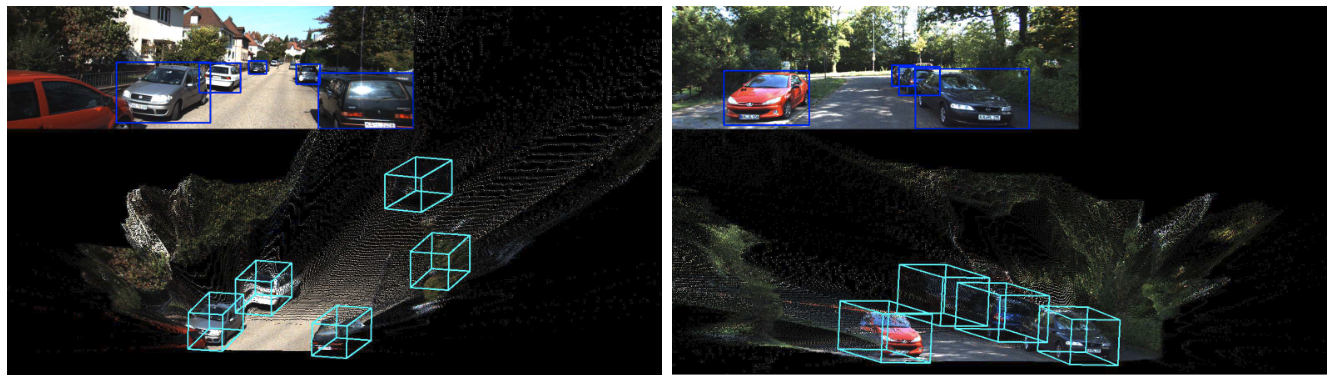 单目相机的3D目标检测 - 3D Object Detection using Monocular