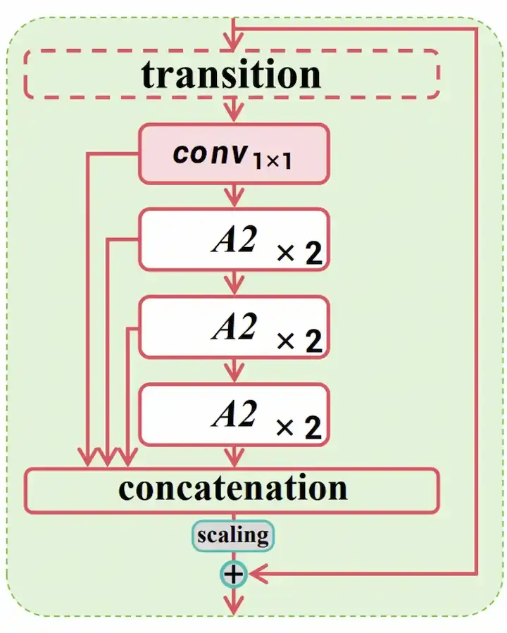 R-ELAN.webp