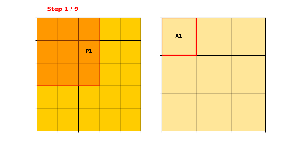 convolution_dynamic_reveal.gif